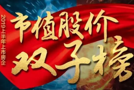 市值增幅排名第五！建發(fā)國(guó)際上榜權(quán)威市值榜單！